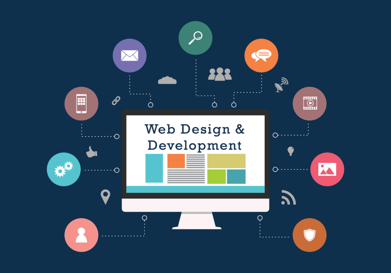 Basics and fundamentals of web development.