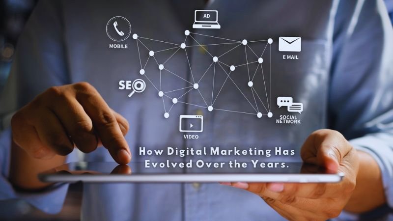 How Digital Marketing Has Evolved Over the Years: A Comprehensive Guide